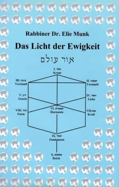 DAS LICHT DER EWIGKEIT