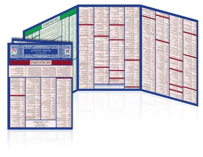 סִיַּיעְתָּא לְתַלְמוּדָא - כרטיס גמרא 