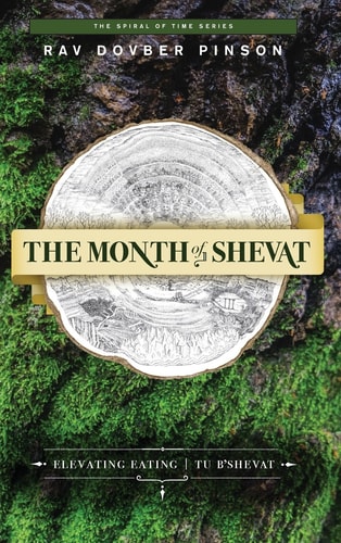 The Month of Shevat: Elevated Eating | Tu b'Shevat | The Spiral of Time series 