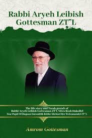[978985889567] Rabbi Aryeh Leibish Gottesman ZT”L