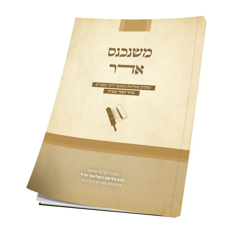 משנכנס אדר