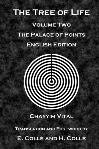 [9781535259224] The Tree of Life: The Palace of Points - English Edition