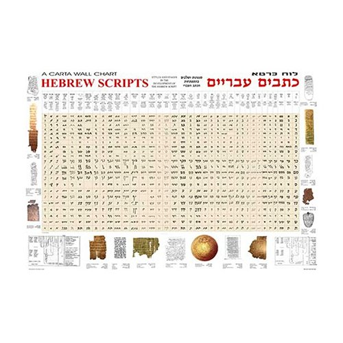 [9789652207043] Hebrew Scripts