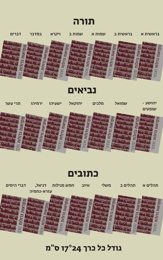 [128251433] מקראות גדולות הכתר סט שלם | מהדורה מוקטנת | סט 21 כרכים