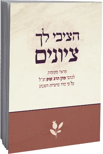 [144617032026] הציבי לך ציונים | מראה מקומות על התורה מכתבי הראי"ה 